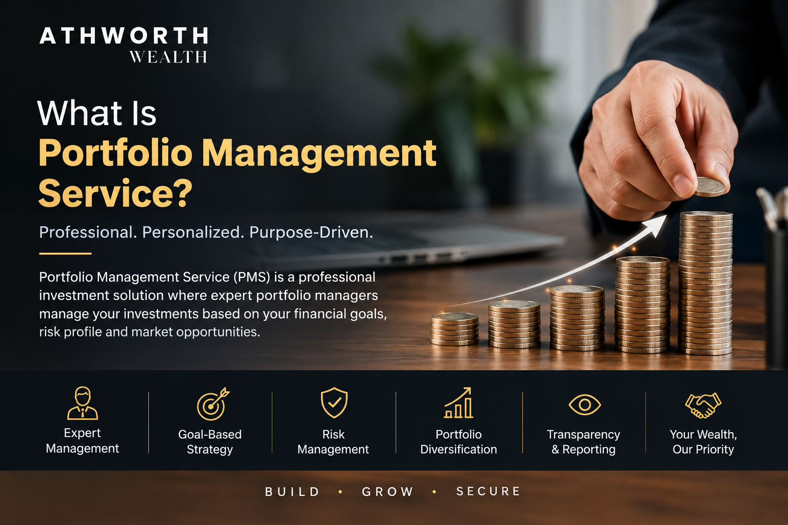PMS in India: What Is Portfolio Management Service?